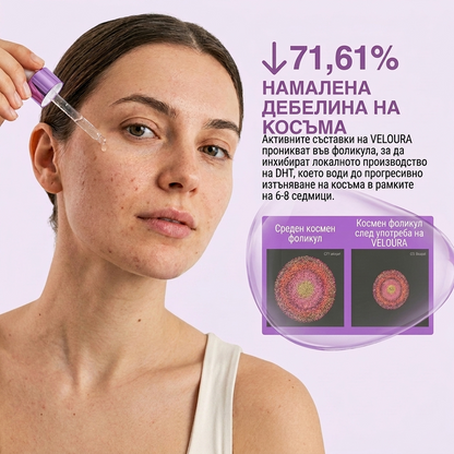 VELOURA™ Масло за намаляване на растежа на космите, 60мл
